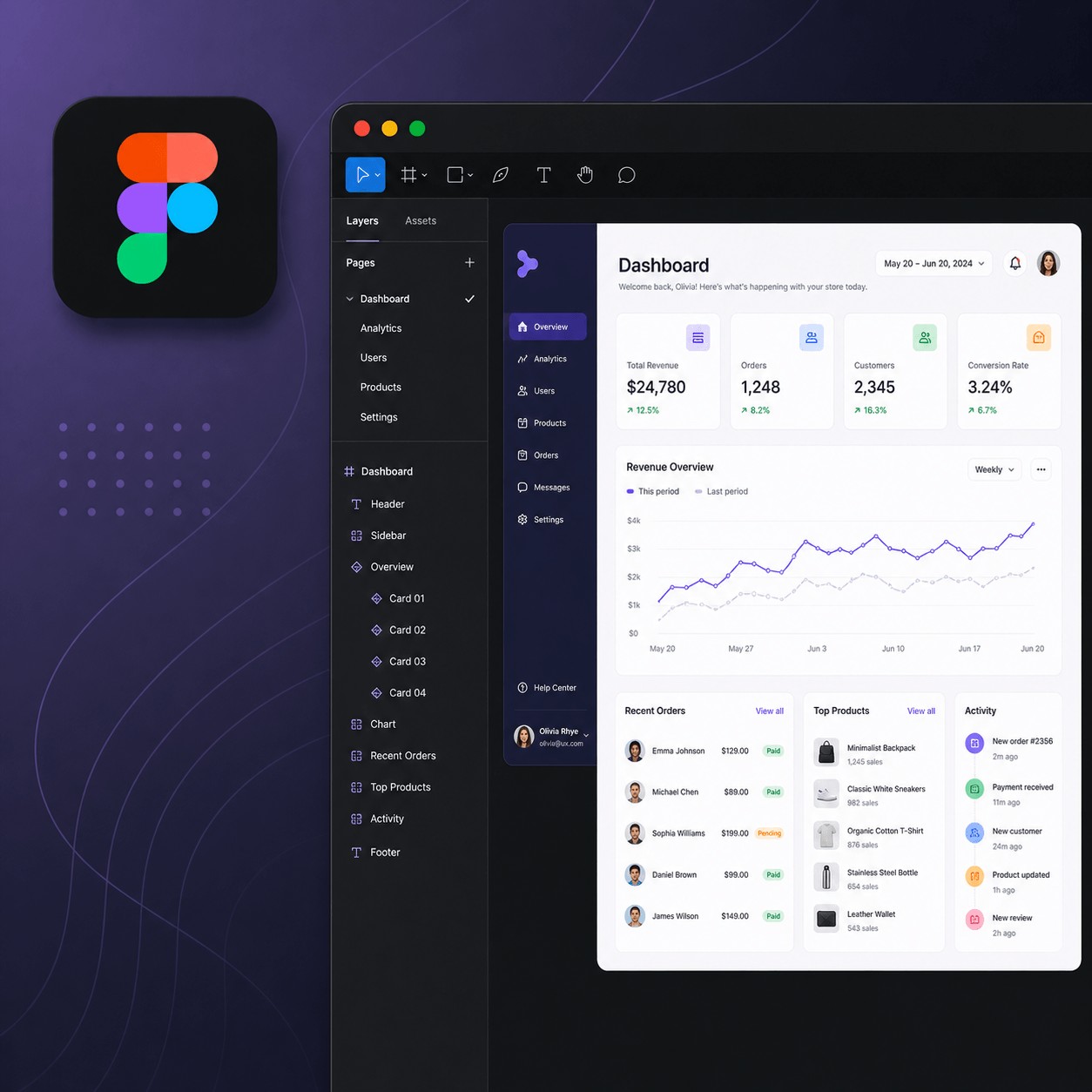 Professional UI/UX and Graphic Design by Andi Gugu – modern websites, branding, and digital experiences.