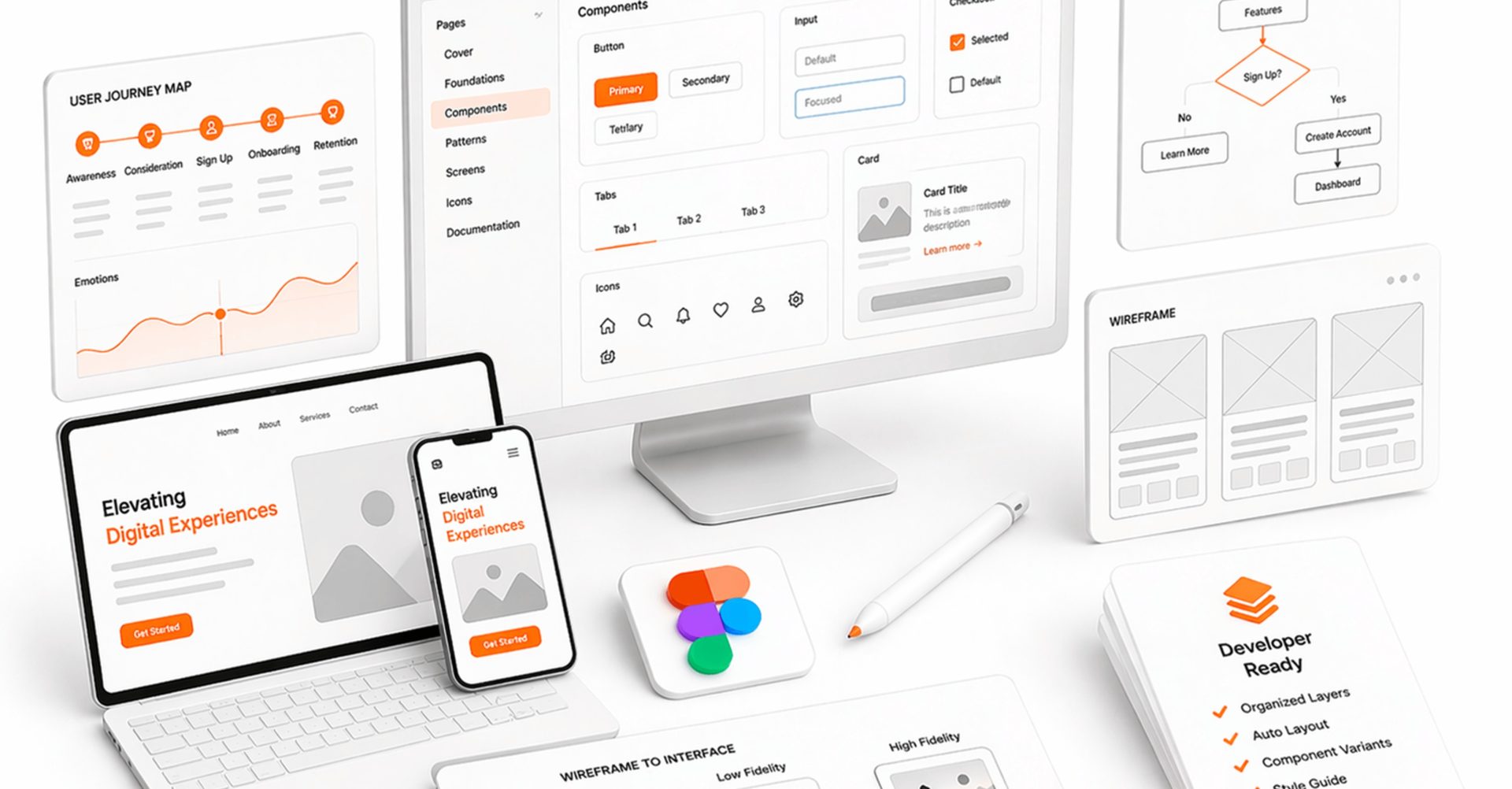 User Interfaces Designed Around User Experience | $1,499